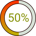 kreisförmige Fortschrittsanzeige 50 Prozent