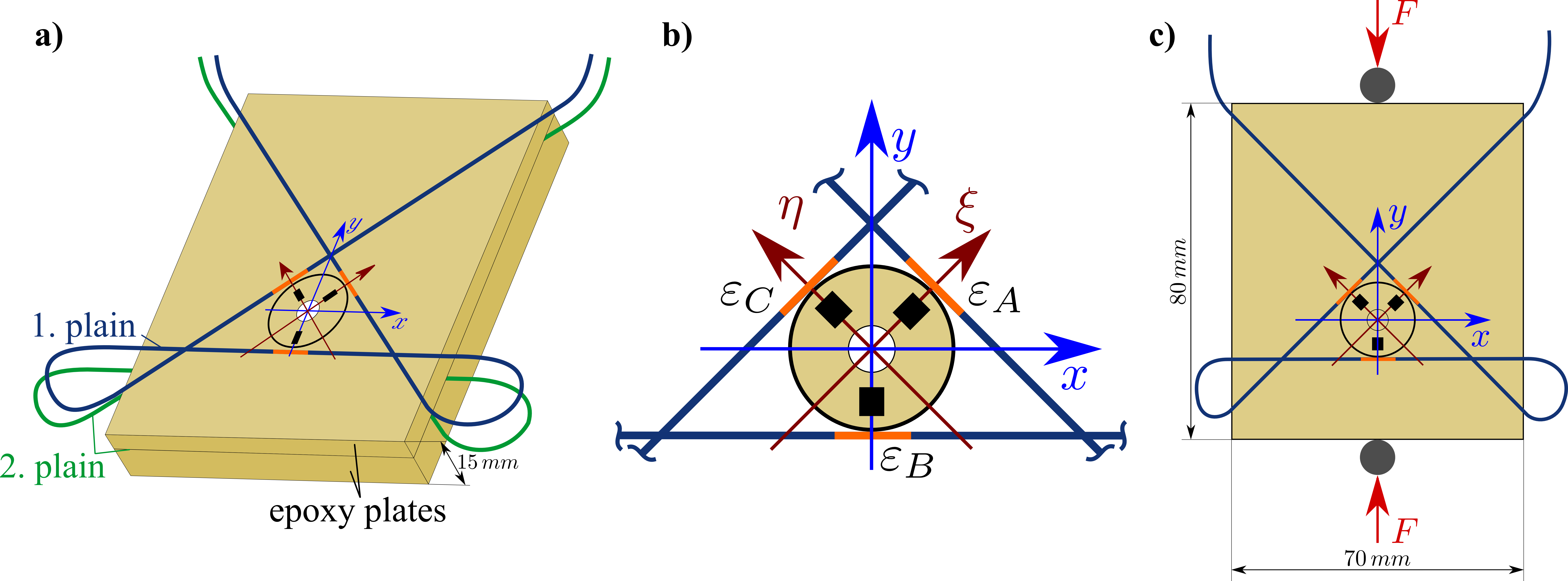 Professur Festkorpermechanik Institut Fur Mechanik Und