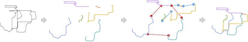 To detail page: Multimap SLAM.