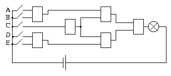 circuit 2