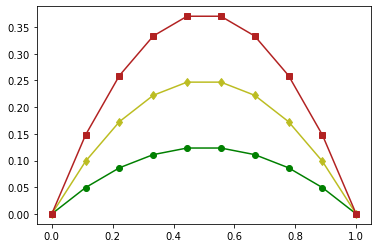 _images/visualisierung_15_0.png