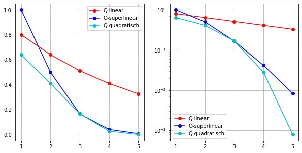 _images/visualisierung_18_0.png