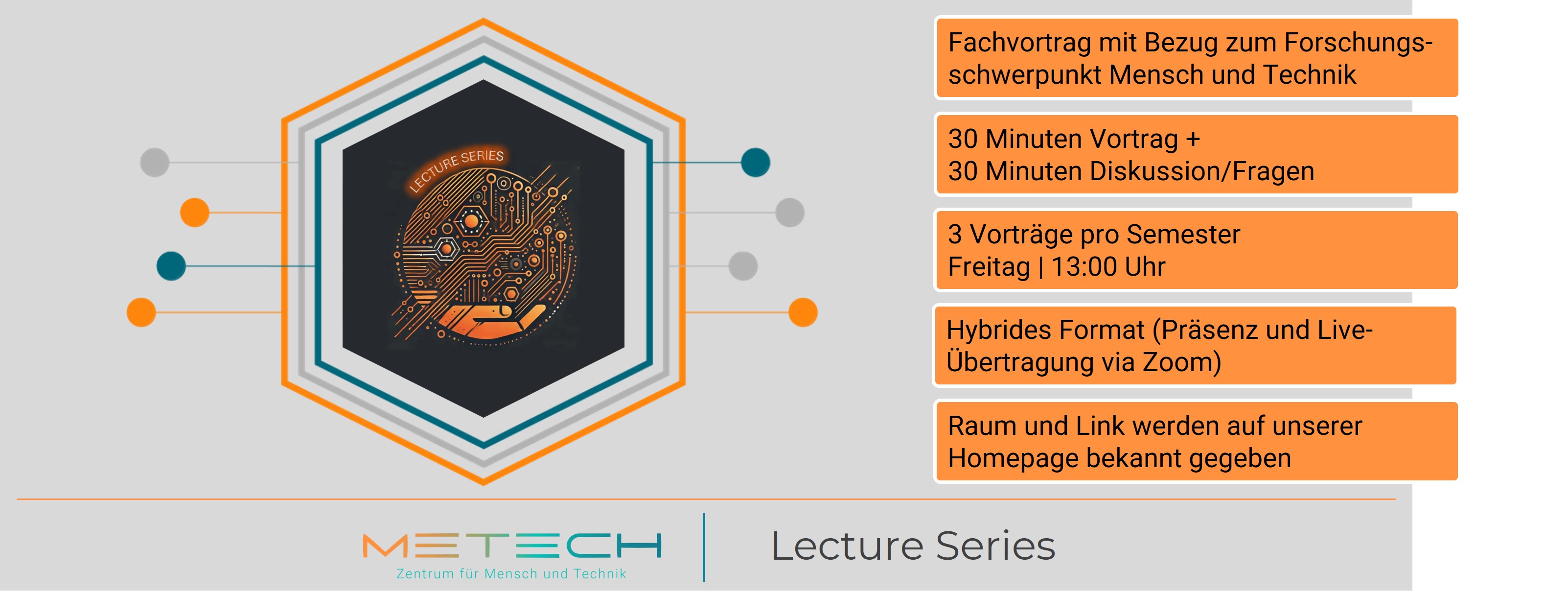 Infoboard über Lecture Series