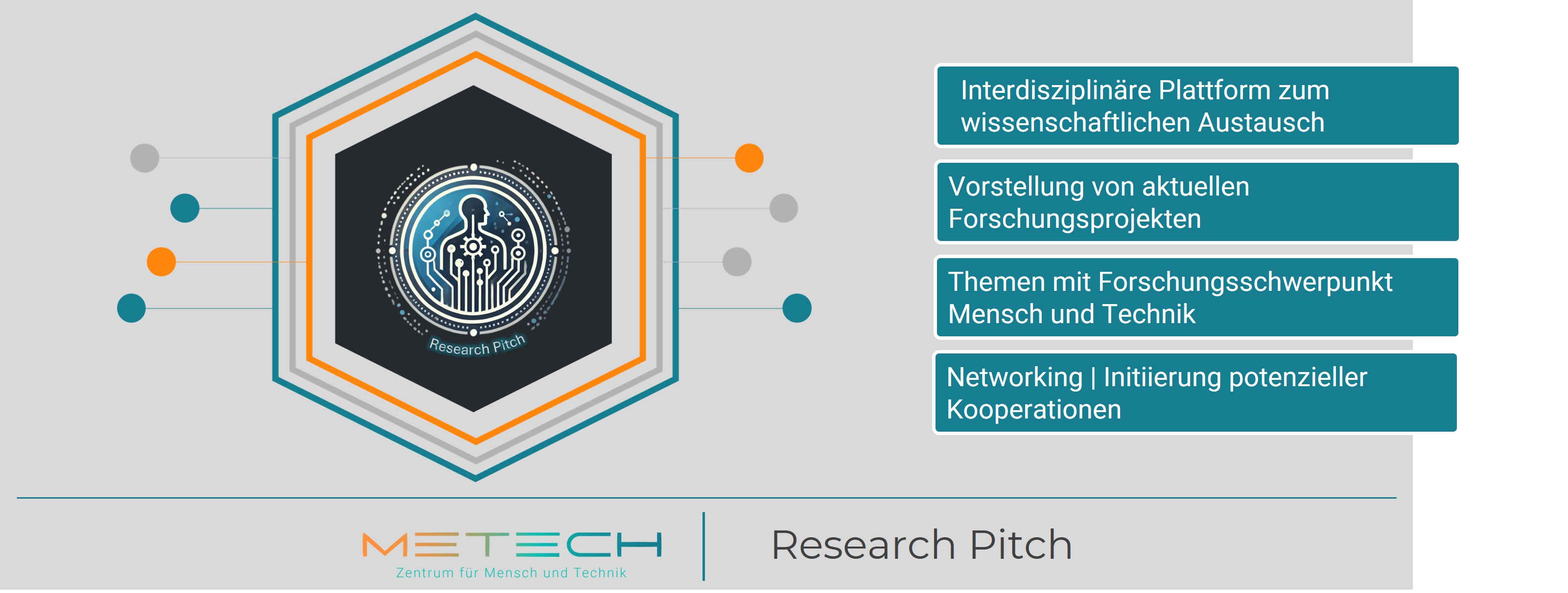 Research Pitch Bilder