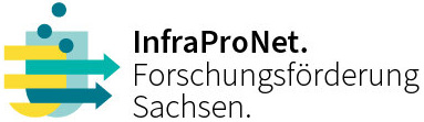 EFRE/InfraProNet-Logo