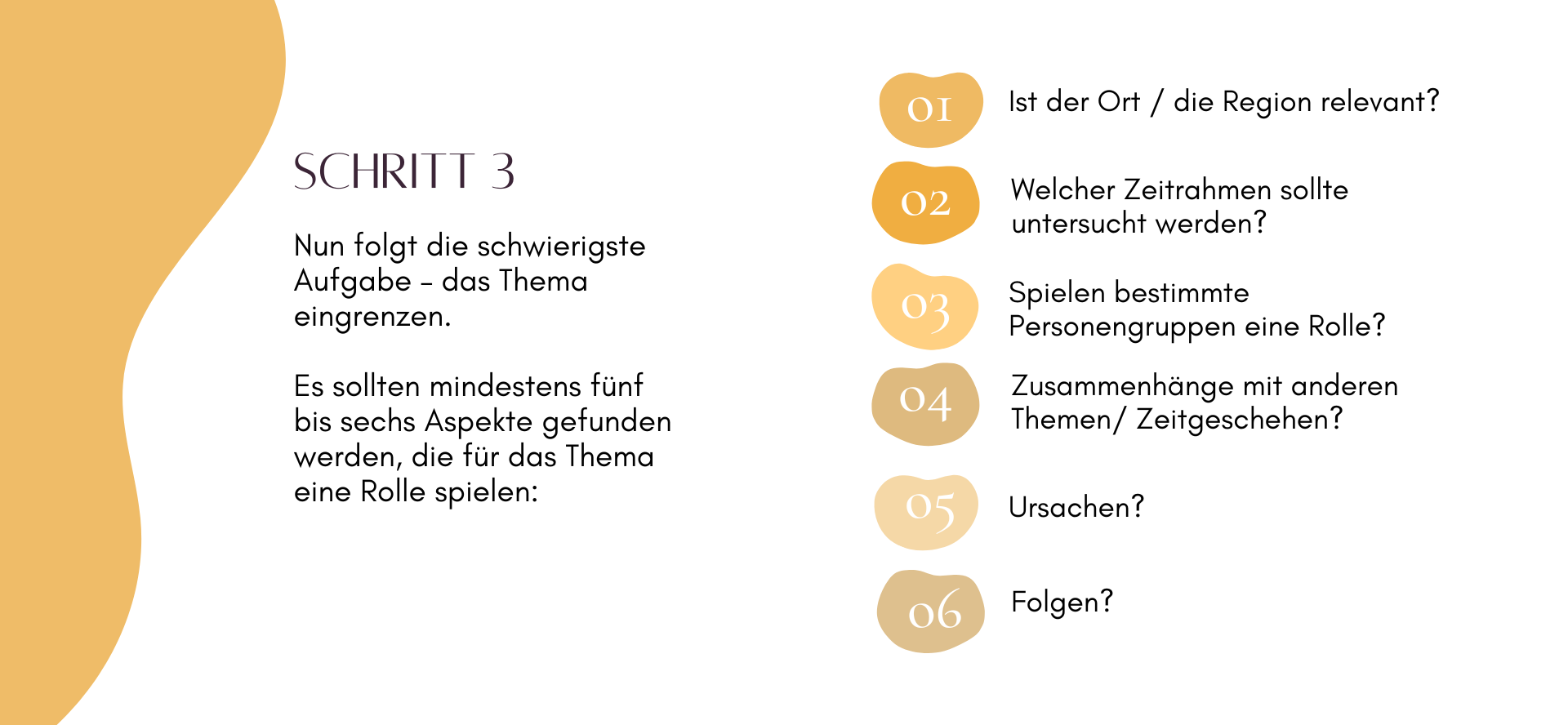 Schritt 3